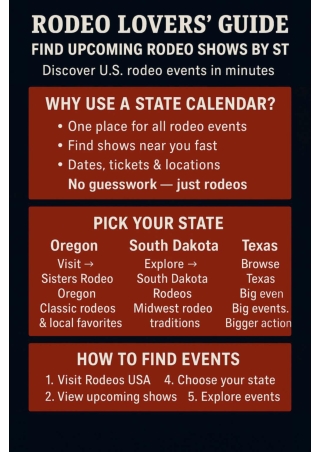 Rodeo Lovers’ Guide: How to Find Upcoming Shows by State
