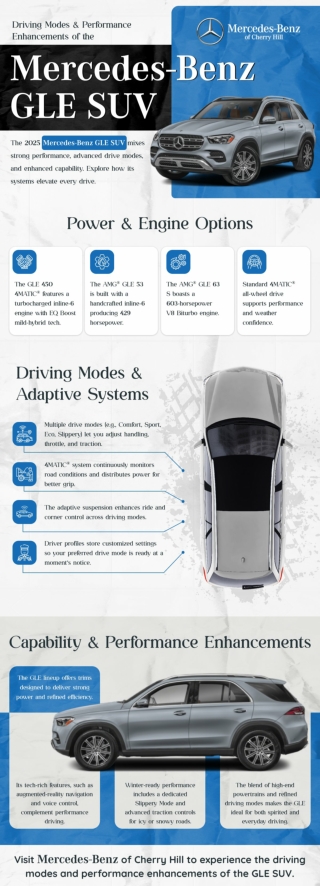 Discover the 2025 GLE's Performance Upgrades- Visit Mercedes-Benz of Cherry Hill