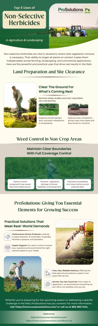 Top Uses of Non-Selective Herbicides in Agriculture & Landscaping - ProSolutions