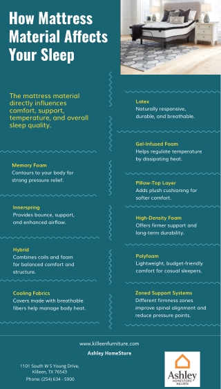 How Mattress Material Affects Your Sleep