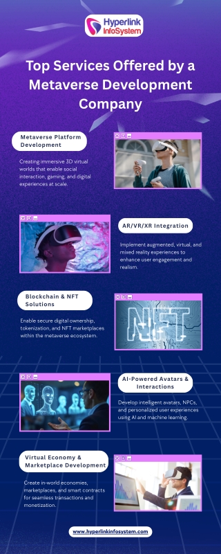 Top Services Offered by a Metaverse Development Company