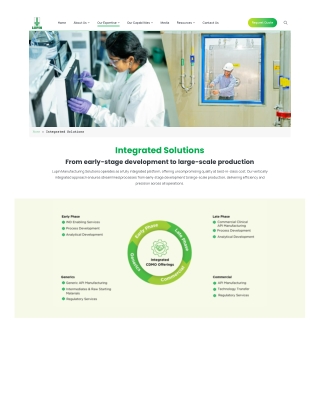 Integrated Pharma Services & Drug Development Solutions  Lupin