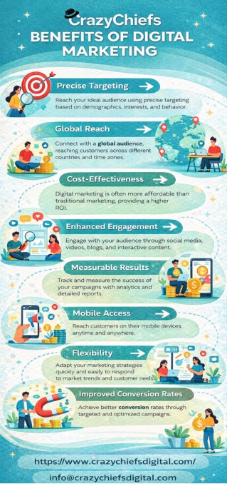Digital Marketing Company in UK – Grow Your Brand with Smart Strategies