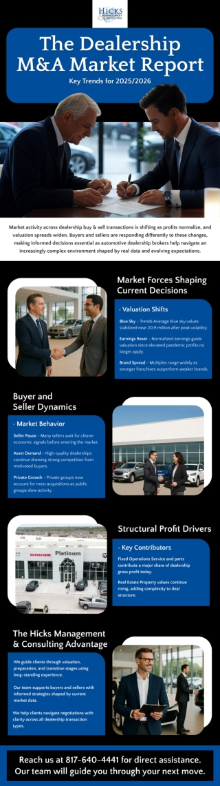 The Dealership M&A Market Report_ Key Trends for 2025-2026