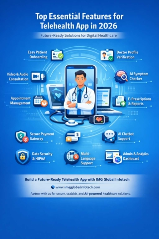 Top Essential Features for Next-Gen Telehealth Apps in 2026