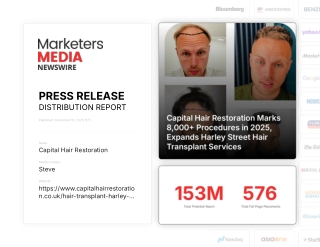 8000  Procedures in 2025, Expands Harley Street Hair Transplant Services