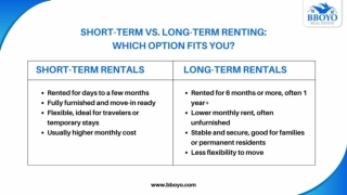 SHORT-TERM VS. LONG-TERM RENTING WHICH OPTION FITS YOU