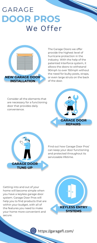 Garage Door Pros: Complete Solutions for Installation, Repair & Security