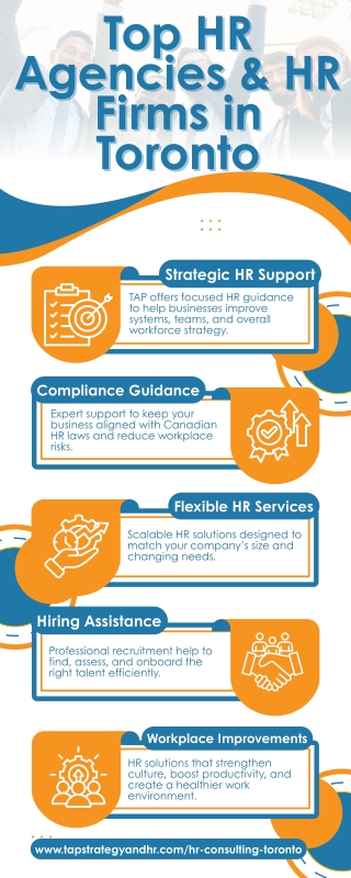 HR Agencies & HR Firms Toronto  TAP Strategy Canada