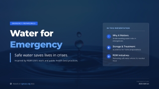 Life-Saving Water for Emergency Relief and Survival