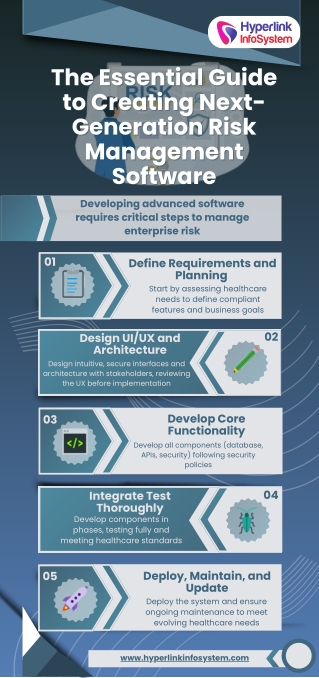 The Essential Guide to Creating Next-Generation Risk Management Software