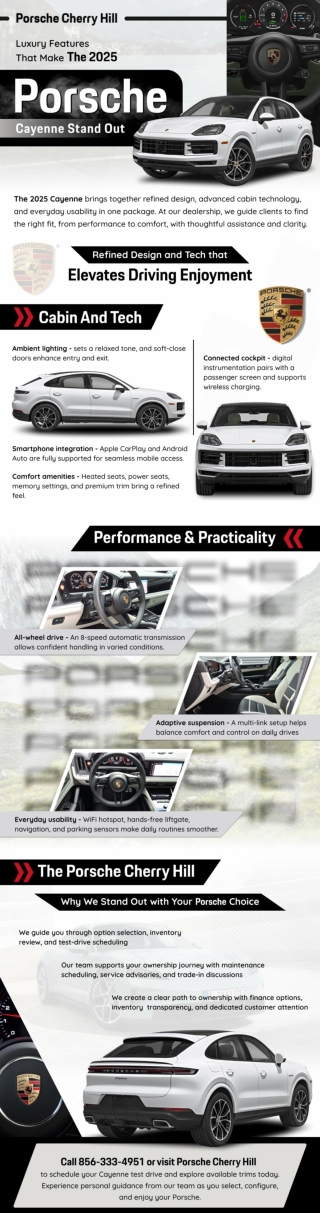 Luxury Features of the 2025 Porsche Cayenne_ Design, Tech & Performance at Porsche Cherry Hill