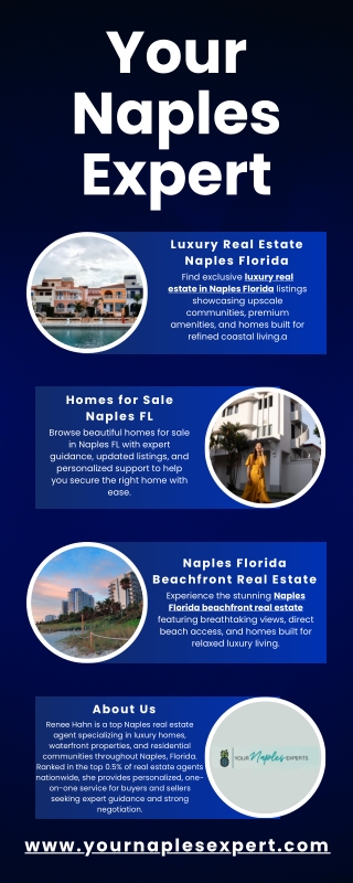 Luxury Real Estate Naples Florida