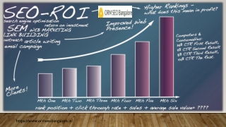 Seo Service Bangalore