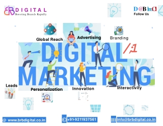 Top Digital Marketing Companies in Noida