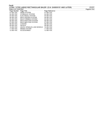 Fendt 1270N  1270S LARGE RECTANGULAR BALER (S.N. GHBXX101 AND LATER) Parts Catalogue Manual Instant Download (Part No. 6