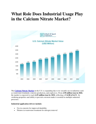 What Role Does Industrial Usage Play in the Calcium Nitrate Market