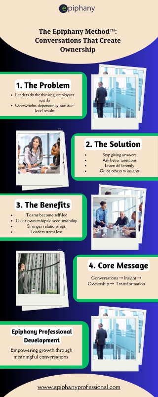 The Epiphany Method™: Conversations That Create Ownership