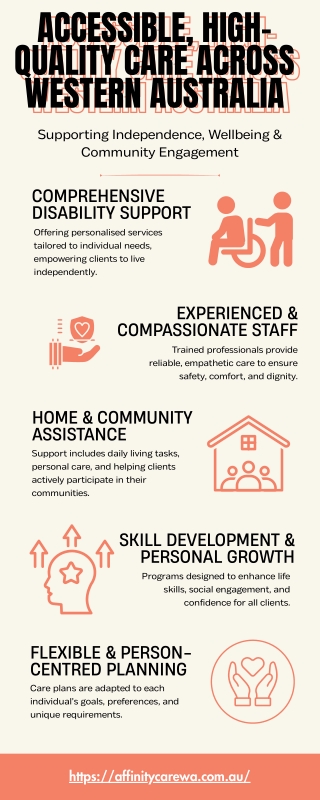 Accessible, High-Quality Care Across Western Australia