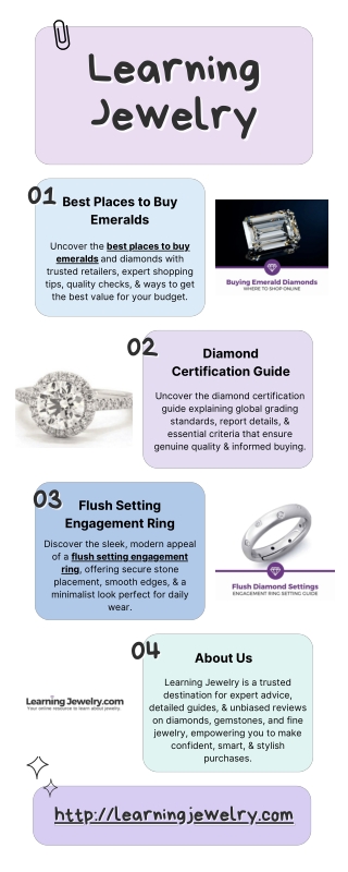 Best Places to Buy Emeralds