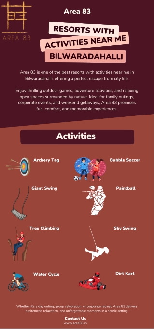 Area 83 - Resorts with Activities Near Me Bilwaradahalli