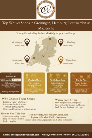 Infographic:- Top Whisky Shops in Groningen, Hamburg, Leeuwarden & Maastricht