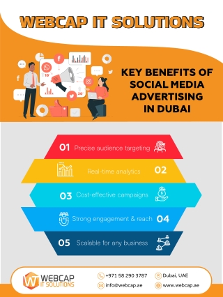 Social Media Advertising in Dubai