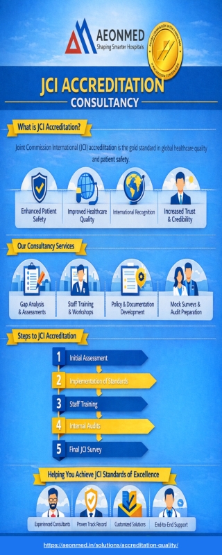 JCI Accreditation Consultancy India – Easy Guidance for Quality Healthcare