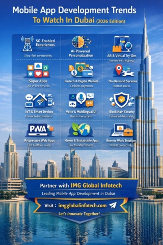 Mobile App Development Trends To Watch In Dubai (2026 Edition)