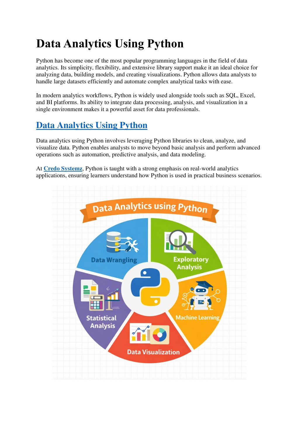 PPT - Data Analytics Using Python_Credo Systemz PowerPoint Presentation ...