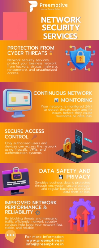 Network Security Services for Businesses