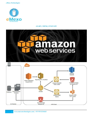 Best_AWS_Training_in_Bangalore