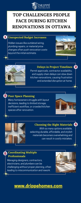 Top Challenges People Face During Kitchen Renovations in Ottawa