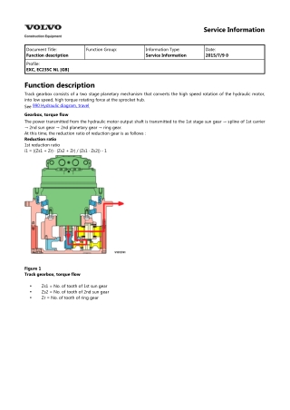 VOLVO EC235C NL EC235CNL EXCAVATOR Service Repair Manual Instant Download