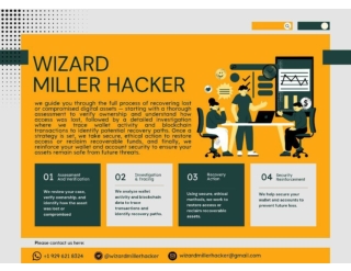 LEGITIMATE CRYPTO RECOVERY AGENCY COMPANY /WIZARD MILLER HACKER