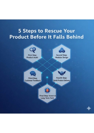 5 Steps to Rescue Your Product Before It Falls Behind