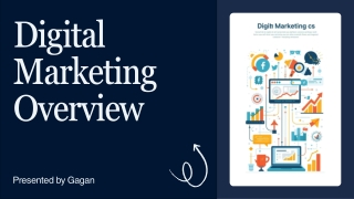 Digital Marketing Fundamentals: SEO, SEM, SMO & SMM Explained