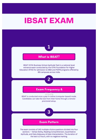 ibsat_exam