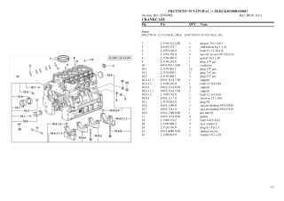 SAME frutteto³ 55 natural Tractor Parts Catalogue Manual Instant Download (SN zkdck40200rs10001 and up)