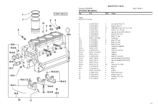 SAME krypton f 98 m Tractor Parts Catalogue Manual Instant Download