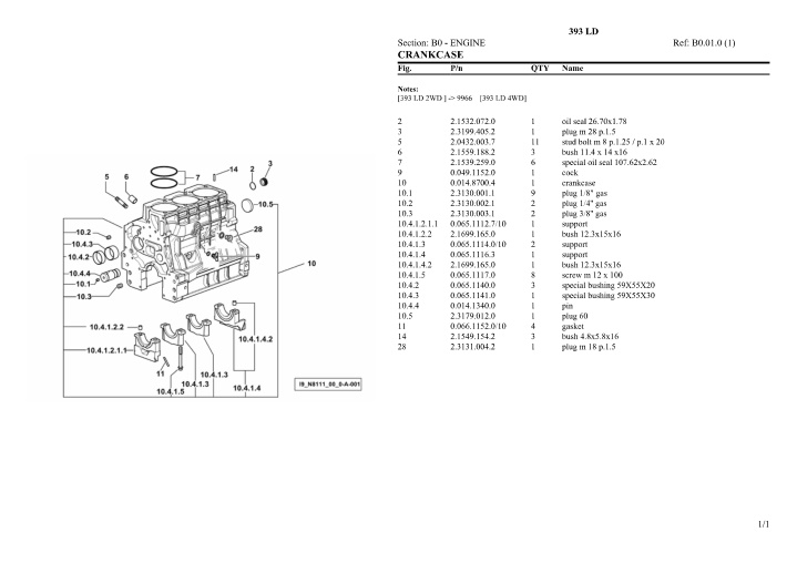 PPT - SAME commando trem ii (t1) 393 ld Tractor Parts Catalogue Manual ...