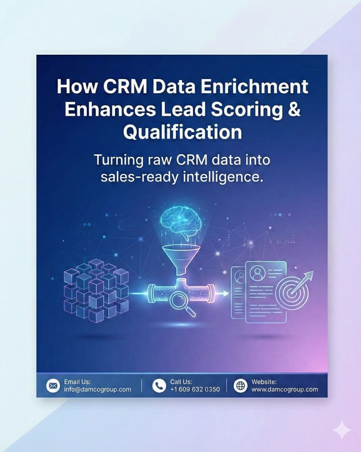 PPT - How CRM Data Enrichment Enhances Lead Scoring and Qualification ...
