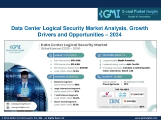Data Center Logical Security Market Analysis, Growth Drivers and Opportunities