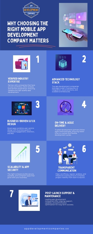 Why Choosing the Right Mobile App Development Company Matters