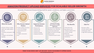 Amazon Product Upload Services | Bulk Listing & AI Automation