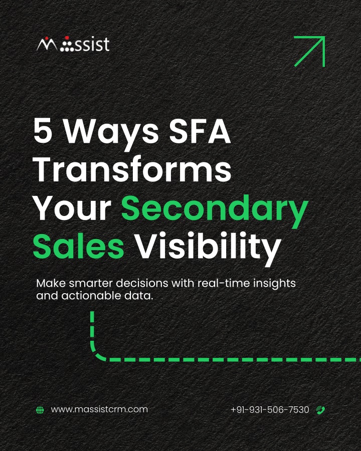 PPT - 5 Ways SFA Transforms Your Secondary Sales Visibility PowerPoint ...