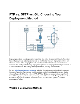 FTP vs SFTP vs Git: Best Deployment Method for Web Development (2026 Guide)