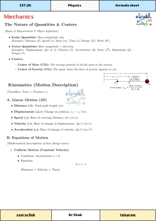 EST_Physics_Mechanics_Formulas_2026_Dr_Ehab.pdf