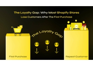 The Loyalty Gap Why Most Shopify Stores Struggle With Repeat Customers