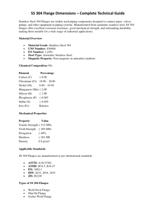 SS 304 Flange Dimensions